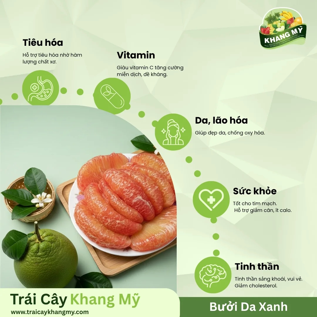 Bưởi Da Xanh 4