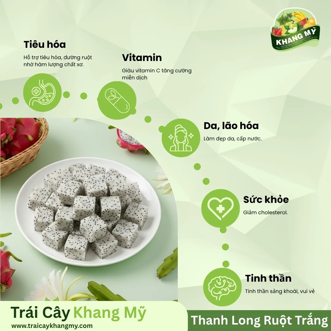 White-Flesh Dragon Fruit 4